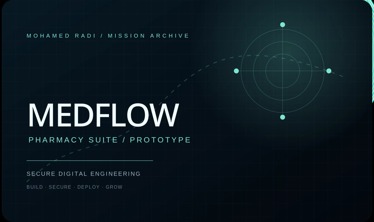 MedFlow Pharmacy Suite