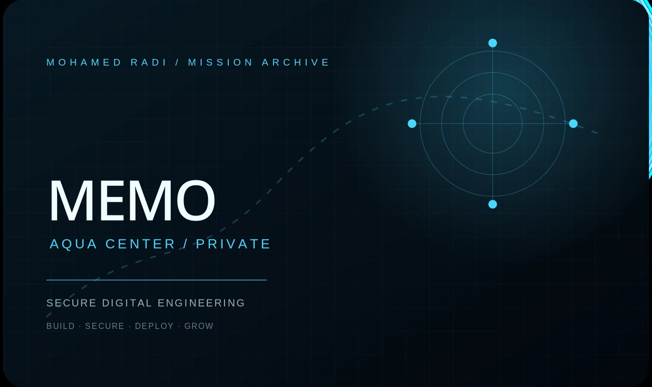 MEMO Aqua Center private system mission cover